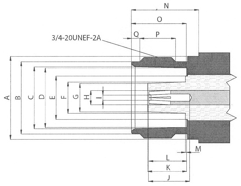 Hn Hb Radiofrequency