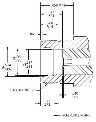 Lc Hb Radiofrequency