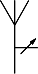 RF antenna symbol for adjustable azimuth