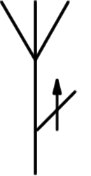 RF symbol for antenna with adjustable directivity in elevation