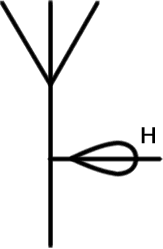 antenna symbol with horizontal polar diagram