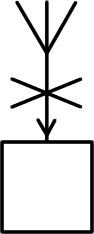 rf symbol for direction finding station